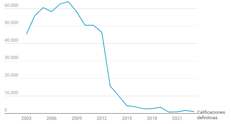 Draft Gasol 419401199-image4.png
