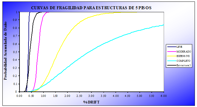 Draft Samper 321819530 1442 Fig9-25.png