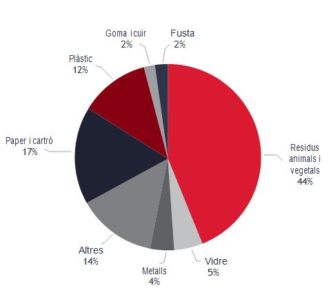 Draft Sanchez Pinedo 742635054 1033 fig7.JPG
