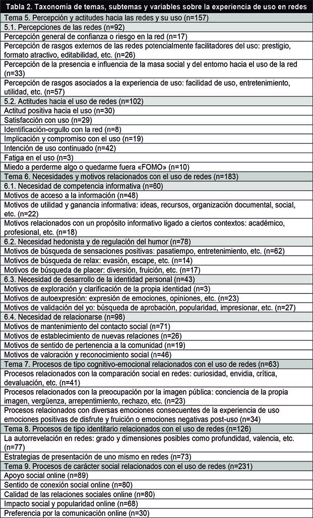 Pertegal-Vega et al 2019a-73249 ov-es033.jpg