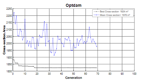 Review 819849654054 2612 Figure9.png