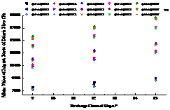 Yu et al 2023a-image48.png