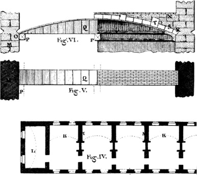 Roussilon vault as in Versailles: War, Marine, and Foreign Office drawn by ...