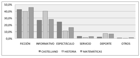 Draft Content 467018850-26646 ov-es042.jpg