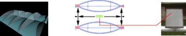 The strata illustrating the embedded solar sensor.