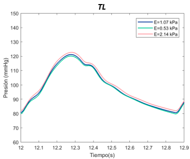 Draft Samper 411837410 5786 Grafica14.png
