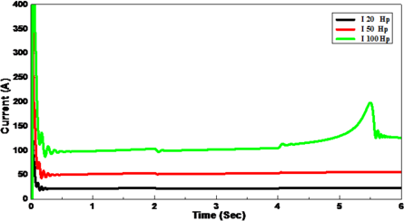 Mounir et al 2023b 9356 Fig6a.png