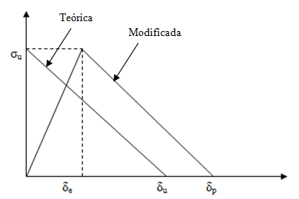 Retolaza et al 2019a-image5.png