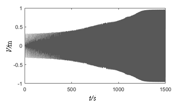 Review 342535525234 9145 11-4.png