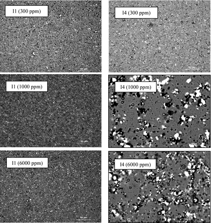 Figure 2.