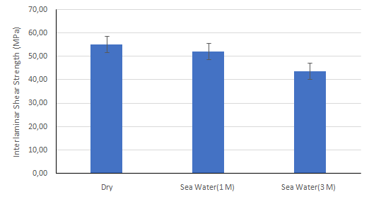 Haldar et al 2020a 1184 Fig3.png
