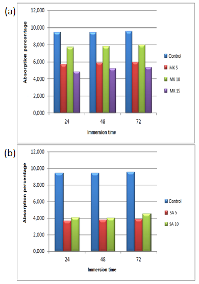 Moraes et al 2019a-image7.png