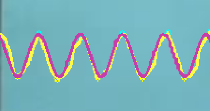 Variación: A=21.5, T=41.25. EA=15.17