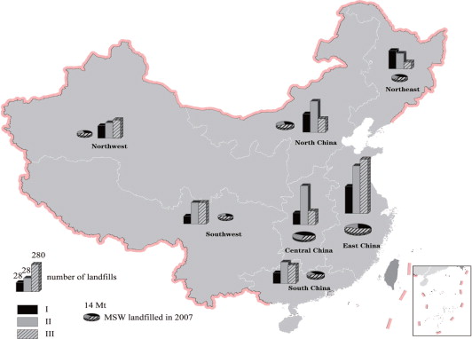 Number of landfills and amount of disposed waste within the three capacity ...