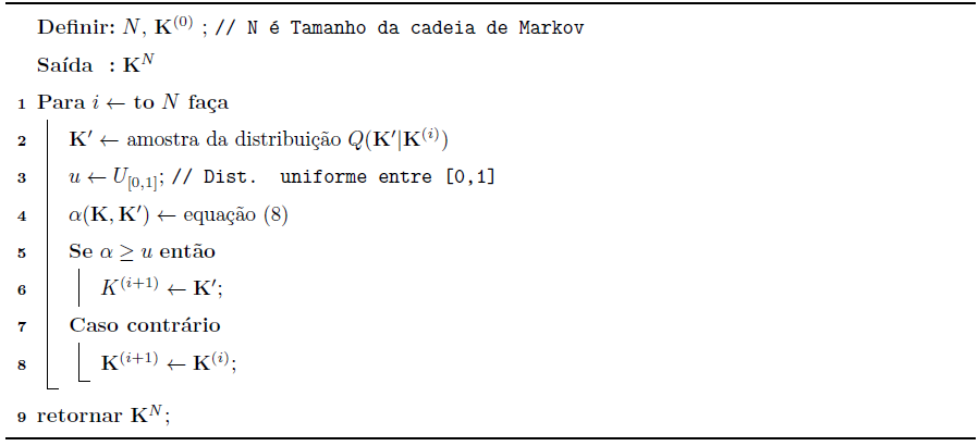 Draft Samper 522746929 9387 Algoritmo3.png