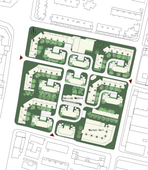 General plan.