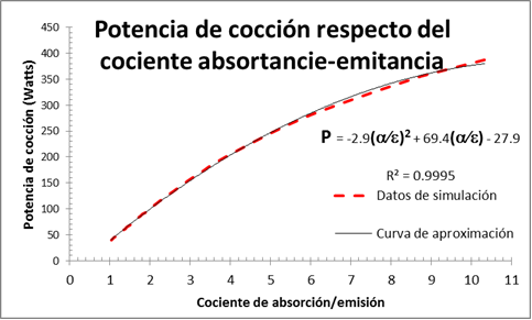 Draft GONZALEZ-AVILES 403249283-image74.png