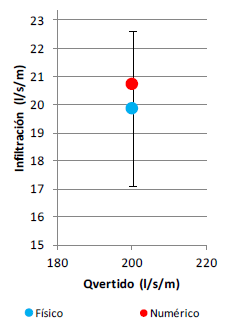 Draft Samper 720215472 5070 Fig91.png