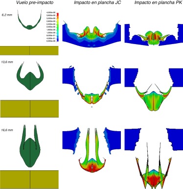 Proyectiles preimpacto y postimpacto en función del material usado para definir ...
