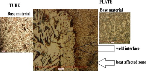 Microstructure of weld joint obtained by FWTPET process showing crack free ...