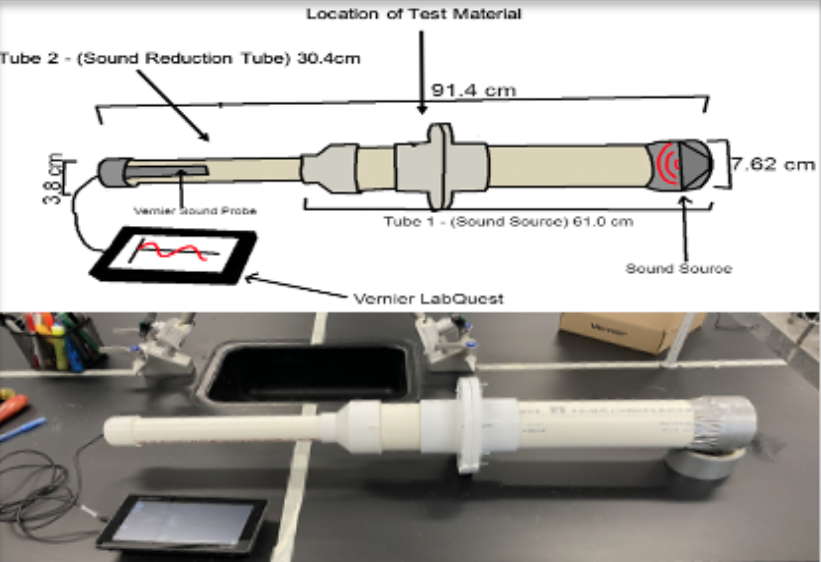 Draft Voelker 516016153 3370 fig4.png