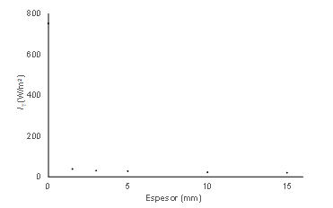 Captura de pantalla 2022-07-09 134115.png