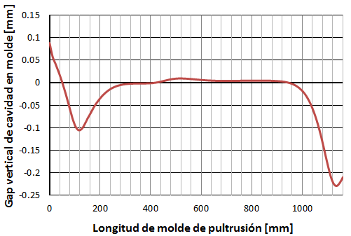 Draft Compuestos 285841212-image23.png