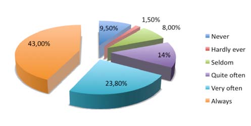 Draft Content 768974797-26748-en042.jpg