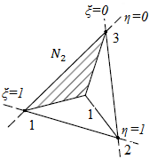 Review LIMA 2017a-image42.png