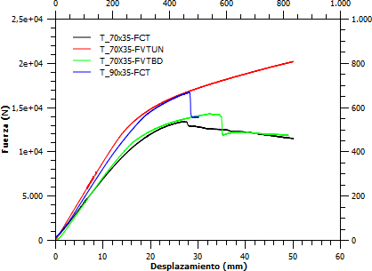 Rodriquez et al 2022a-image57.png