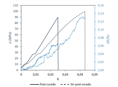 Captura de pantalla 2022-05-08 212108 4.png