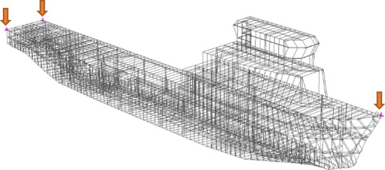 Vessel’s boundary conditions.