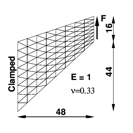Draft Samper 165783789-fig6a.png