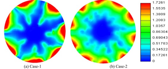 Contour plots of ER on horizontal planes-12 mm from piston top.