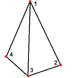 Draft Samper 722607179-Delaunay3.png