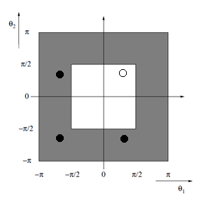 Draft Vassoler Rutz 344011008-image93.png