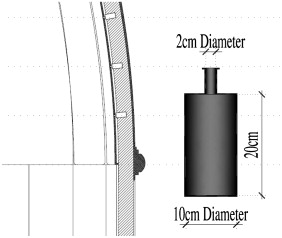 A detailed cross section and installation in a cavity resonator.