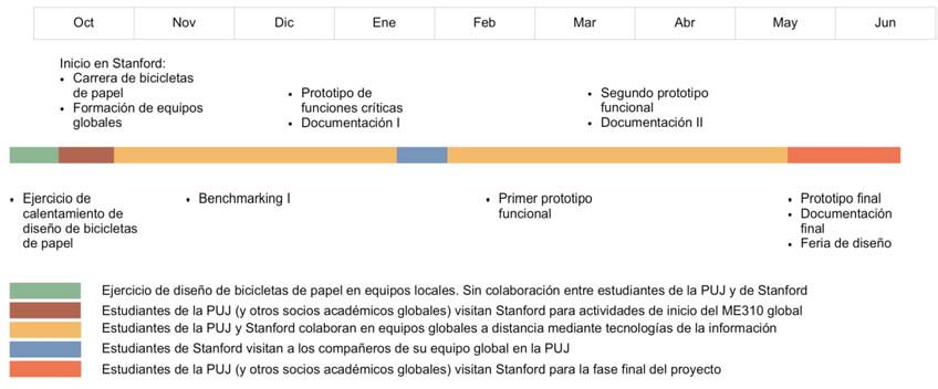 Draft Content 531211714-26550 ov-es005.jpg