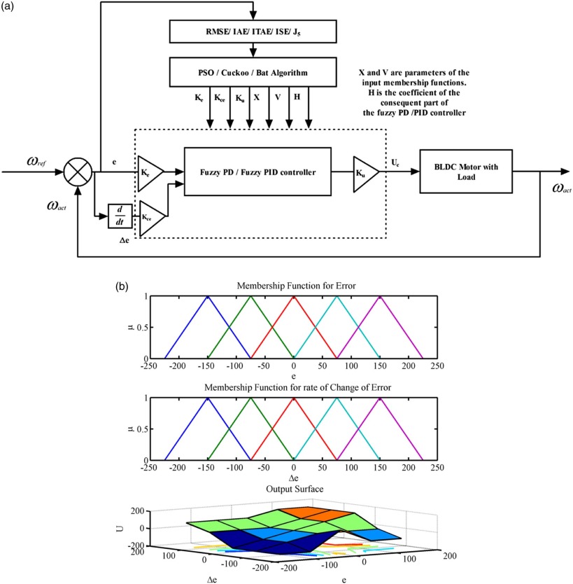 Full-size image (121 K)