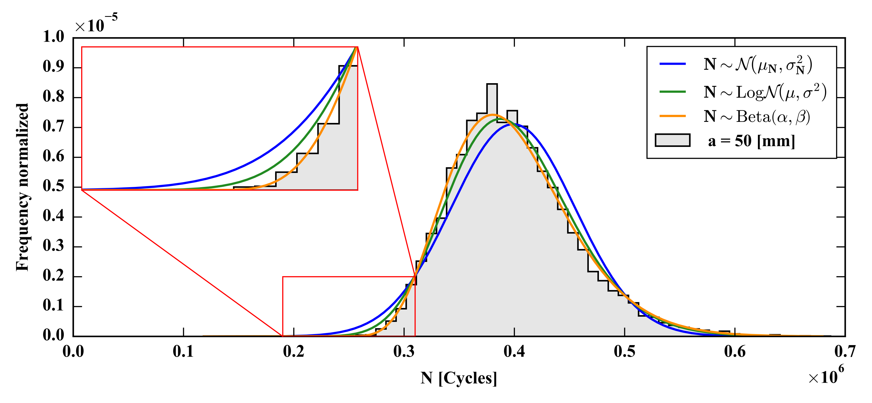 Review 912708961870 3760 FIG5.png