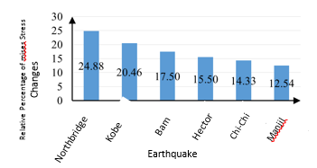 Draft Dashti Naserabadi 878970429-image15.png