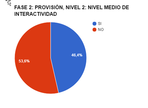 Salla Cristobal Fransi 2018a-image10.png