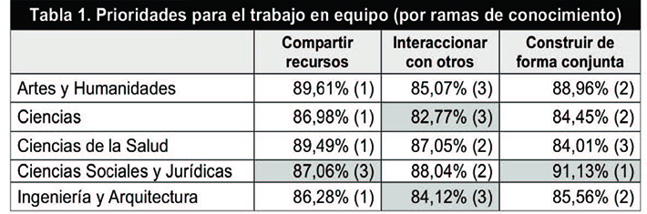 Gutierrez-Porlan et al 2018a-62681 ov-es037.jpg
