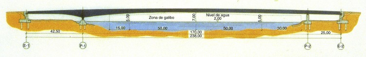 Alzado general.