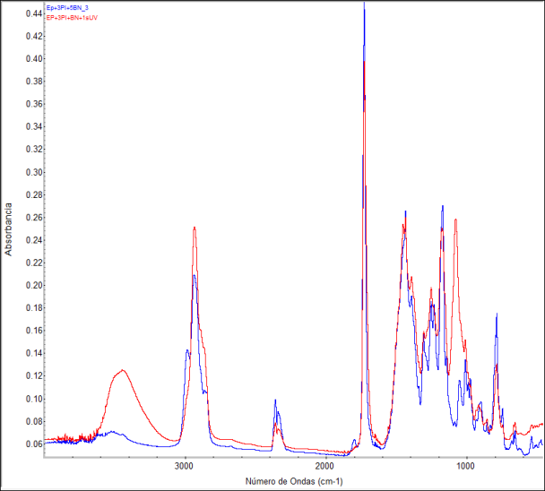 Arribas et al 2021a-image15.png
