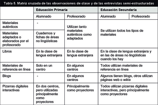 Draft Content 972856925-71781 ov-es035.jpg