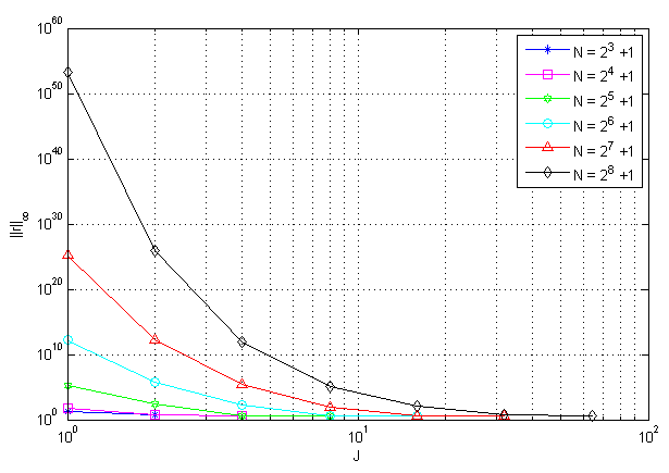 Malacarne et al 2022a 3354 Fig15.png