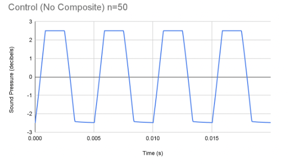 Review 667457076814 4947 Screen Shot 2023-07-31 at 9.13.08 PM.png