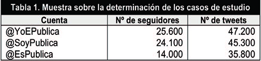 Saura et al 2017a-62666 ov-es012.jpg