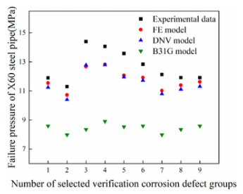 Zheng et al 2021a 4727 fig3.png